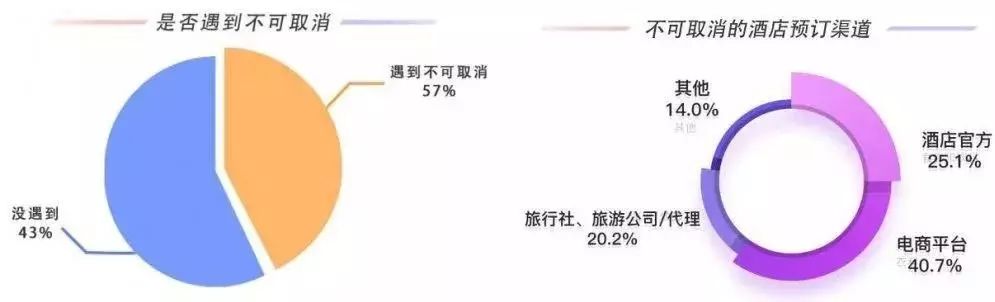 福州宽带域名选择困惑?哪个更符合您的需求与偏好? 第3张 福州宽带域名选择困惑?哪个更符合您的需求与偏好? 第3张