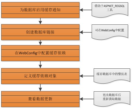 智能体缓存Caching是什么,智能体缓存 第2张 智能体缓存Caching是什么,智能体缓存 第2张