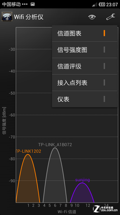 如何通过wifi网络优化app实现家庭/办公环境无线网络速度与稳定性提升? 第2张 如何通过wifi网络优化app实现家庭/办公环境无线网络速度与稳定性提升? 第2张