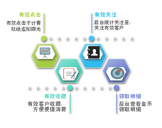 公有云订阅服务，是创新还是隐藏成本？揭秘企业选择与成本效益的困惑 第2张