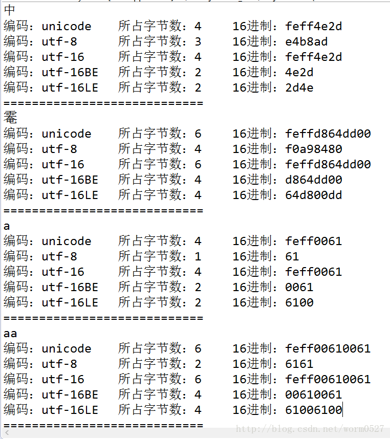 Java如何获取字符编码?