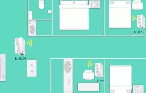 wifi网络部署如何优化家庭/办公室wifi信号覆盖,解决信号盲区问题? 第1张 wifi网络部署如何优化家庭/办公室wifi信号覆盖,解决信号盲区问题? 第1张