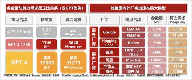 2026双十一,GPU服务器大促销,哪些型号值得重点关注? 第2张 2026双十一,GPU服务器大促销,哪些型号值得重点关注? 第2张