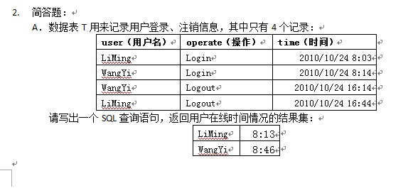 数据库时间格式如何表示时分秒?HH:mm:ss写法 第2张 数据库时间格式如何表示时分秒?HH:mm:ss写法 第2张