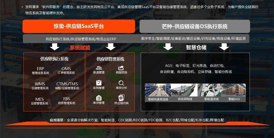 物流行业如何选择最合适的域名?行业专家推荐与策略揭秘! 第1张 物流行业如何选择最合适的域名?行业专家推荐与策略揭秘! 第1张