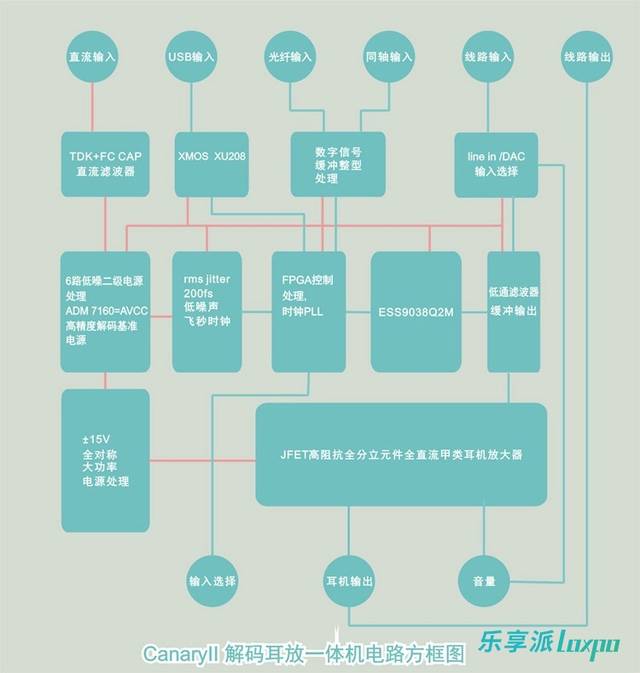 智能体金丝雀Canary是什么?Canary金丝雀部署原理 第1张 智能体金丝雀Canary是什么?Canary金丝雀部署原理 第1张