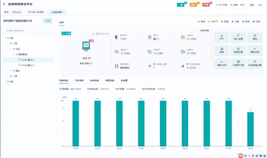 智能体监控Monitoring是什么?智能体监控怎么配置 第2张 智能体监控Monitoring是什么?智能体监控怎么配置 第2张