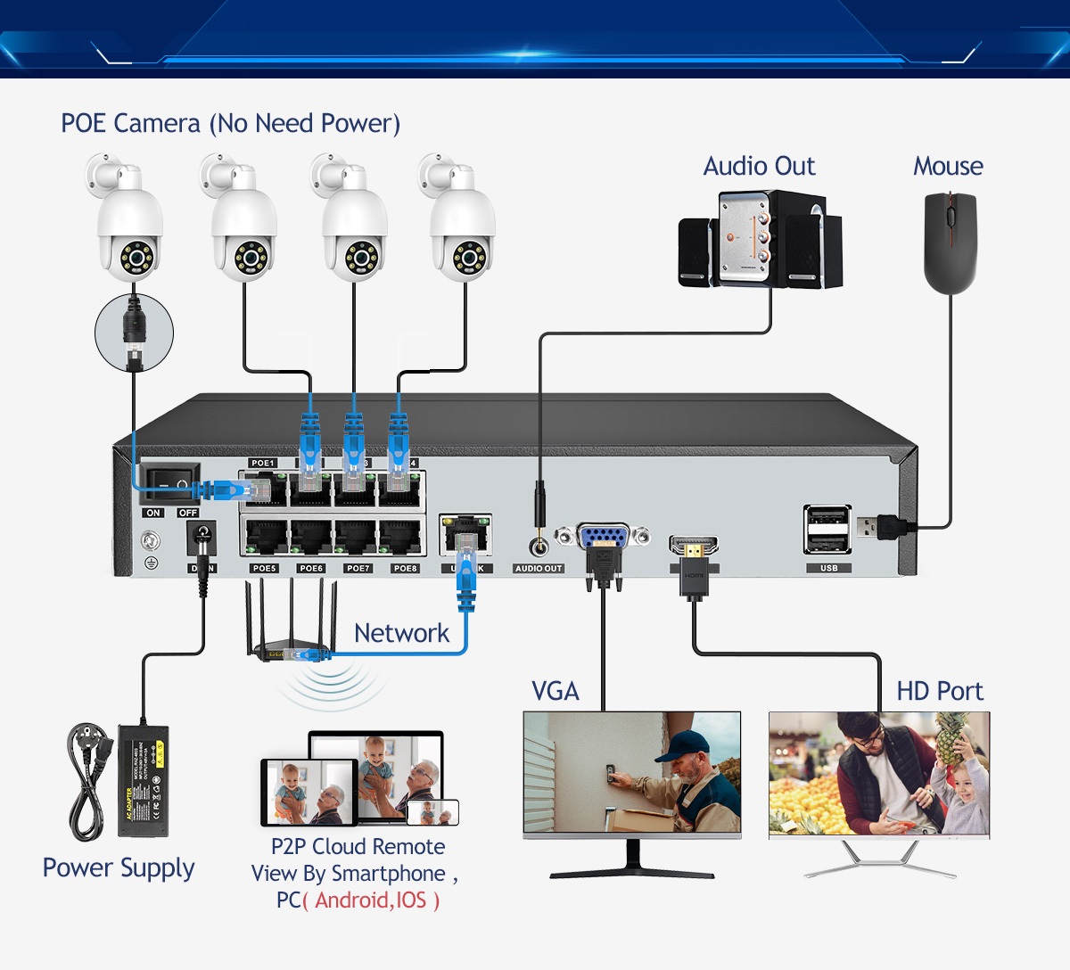 智能体监控Monitoring是什么?智能体监控怎么配置 第3张 智能体监控Monitoring是什么?智能体监控怎么配置 第3张