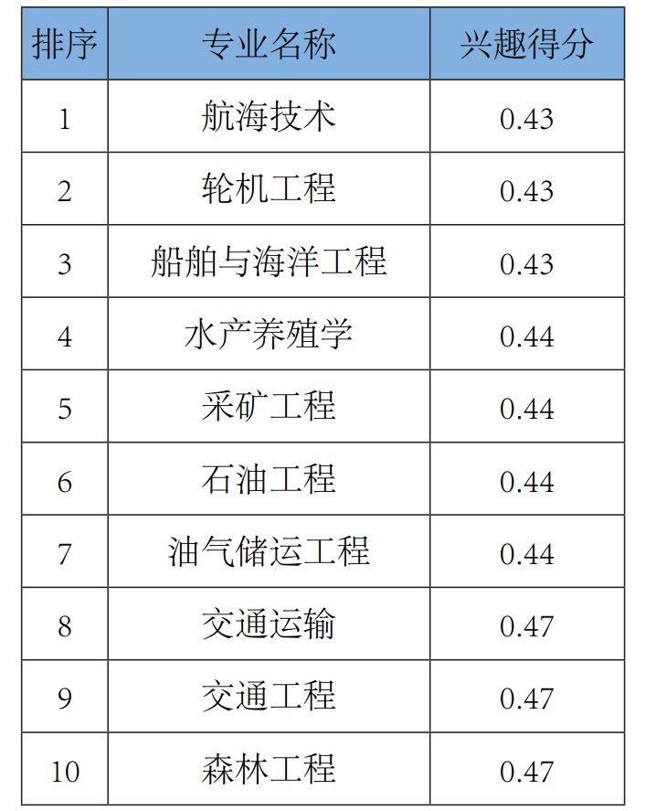 船舶钢铁领域专业名称究竟为何?揭秘船舶行业核心领域命名之谜! 第1张 船舶钢铁领域专业名称究竟为何?揭秘船舶行业核心领域命名之谜! 第1张