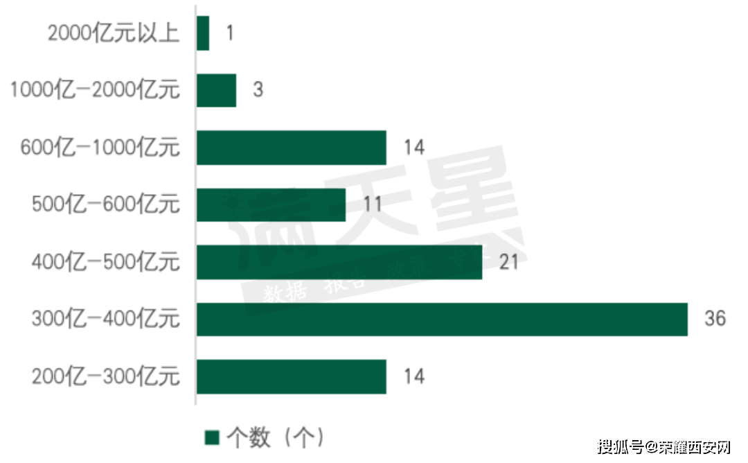 陕西域名续费,究竟哪个平台服务更优? 第1张 陕西域名续费,究竟哪个平台服务更优? 第1张