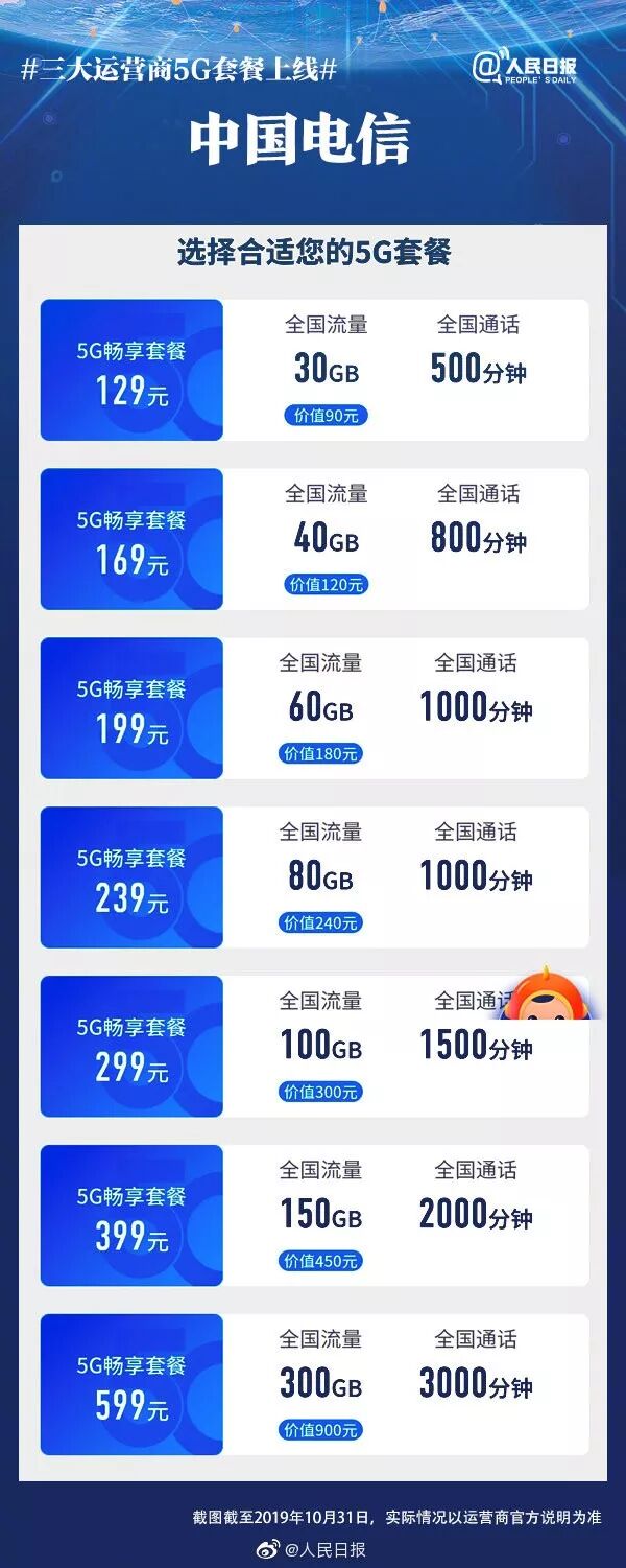 陕西域名续费,究竟哪个平台服务更优? 第3张 陕西域名续费,究竟哪个平台服务更优? 第3张