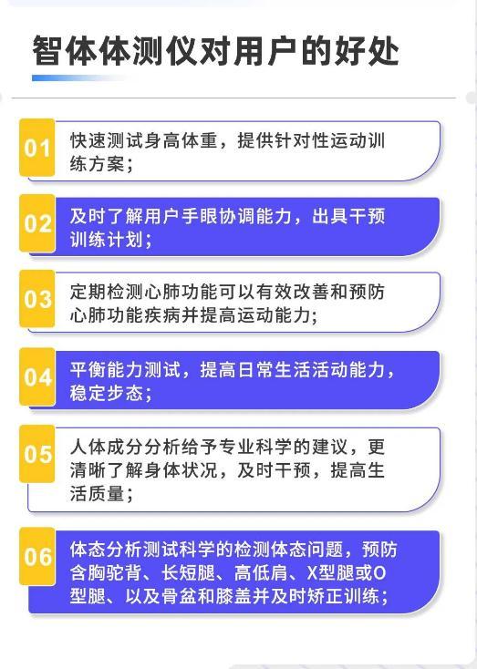 智能体评估是什么，智能体评估标准 第2张