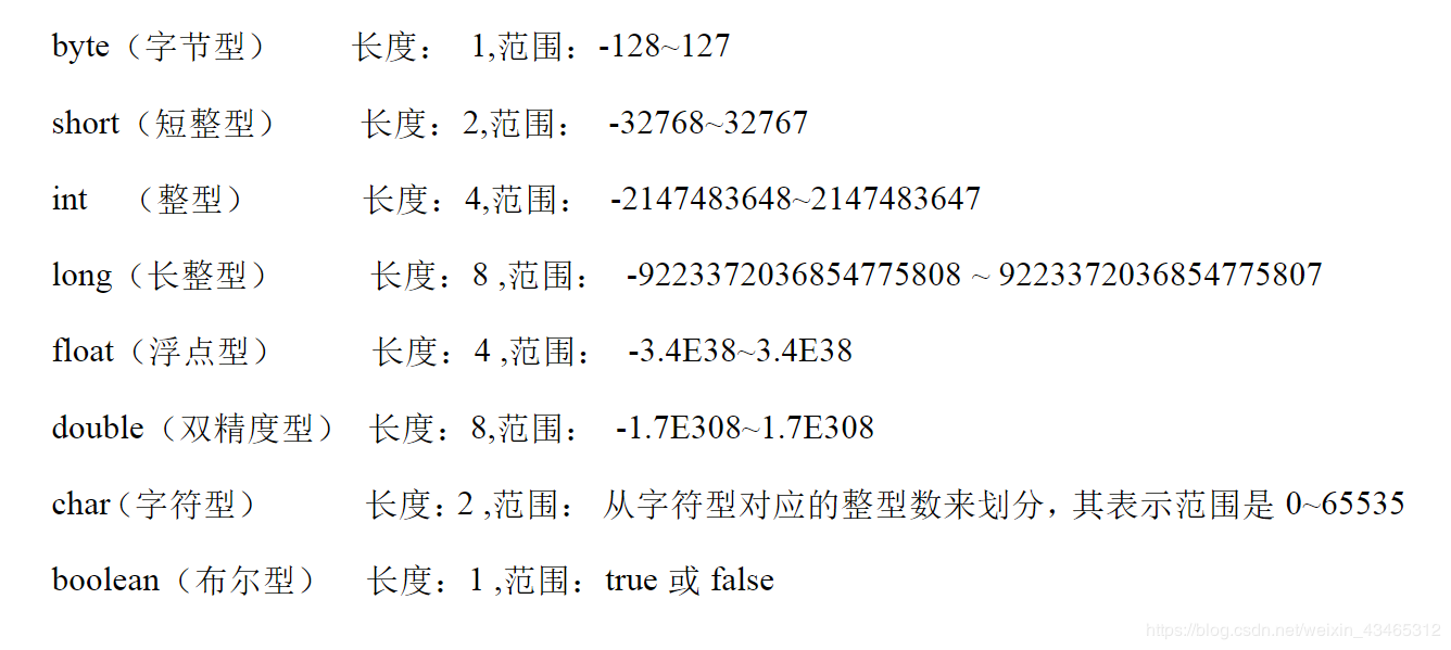 java 怎么设置添加图片的长和宽 第3张 java 怎么设置添加图片的长和宽 第3张