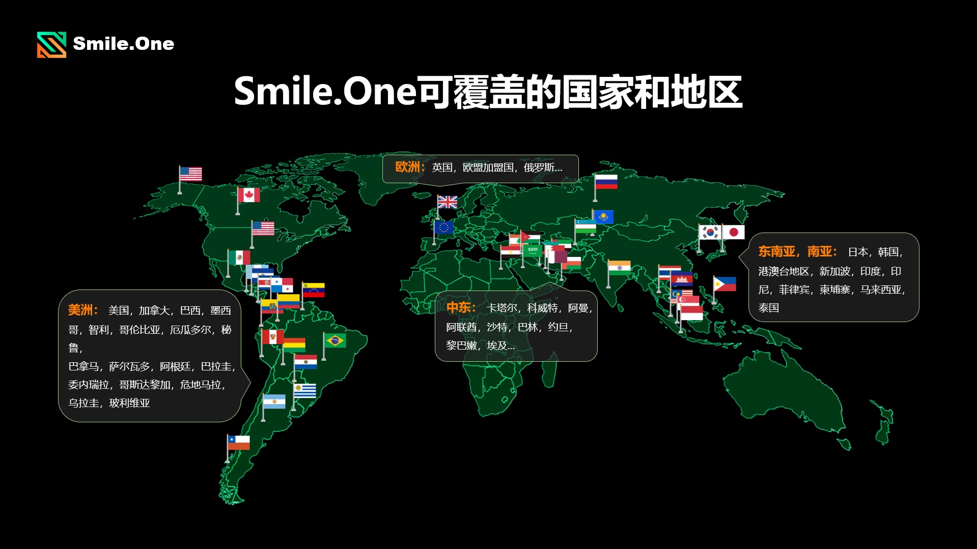 全球范围内,究竟哪个国家的域名注册服务更胜一筹? 第3张 全球范围内,究竟哪个国家的域名注册服务更胜一筹? 第3张