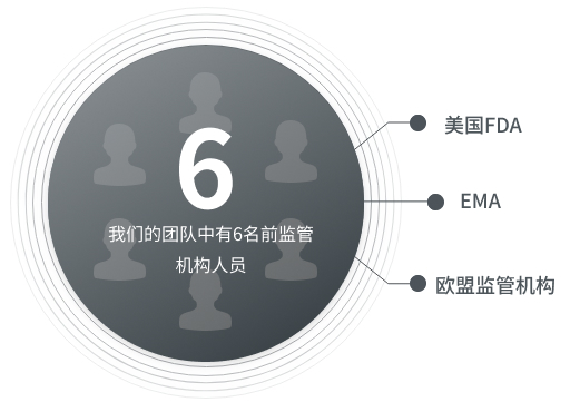 ENT域名究竟由哪个权威机构负责管理和组织? 第1张 ENT域名究竟由哪个权威机构负责管理和组织? 第1张