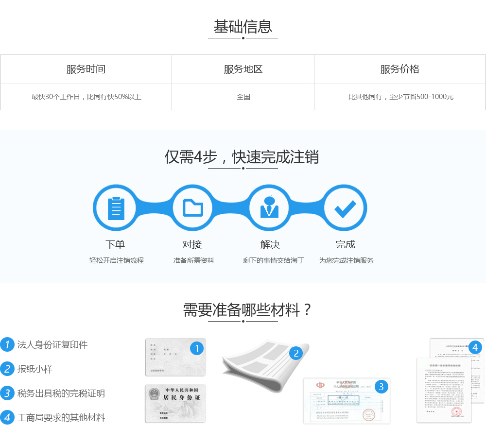 注销域名备案时,应该将邮寄材料寄往哪个具体单位处理? 第3张 注销域名备案时,应该将邮寄材料寄往哪个具体单位处理? 第3张