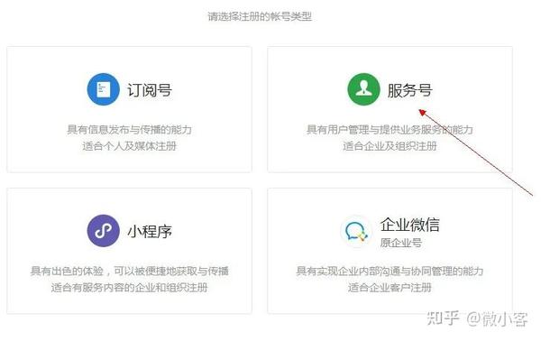 个人注册域名，究竟哪个平台最适合我的需求？