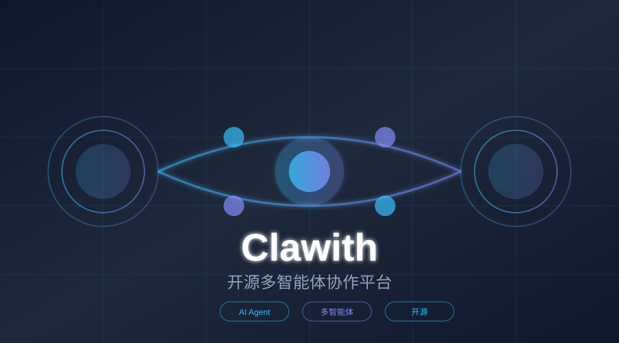 CrewAI多智能体开发难吗?CrewAI多智能体开发教程 第1张 CrewAI多智能体开发难吗?CrewAI多智能体开发教程 第1张