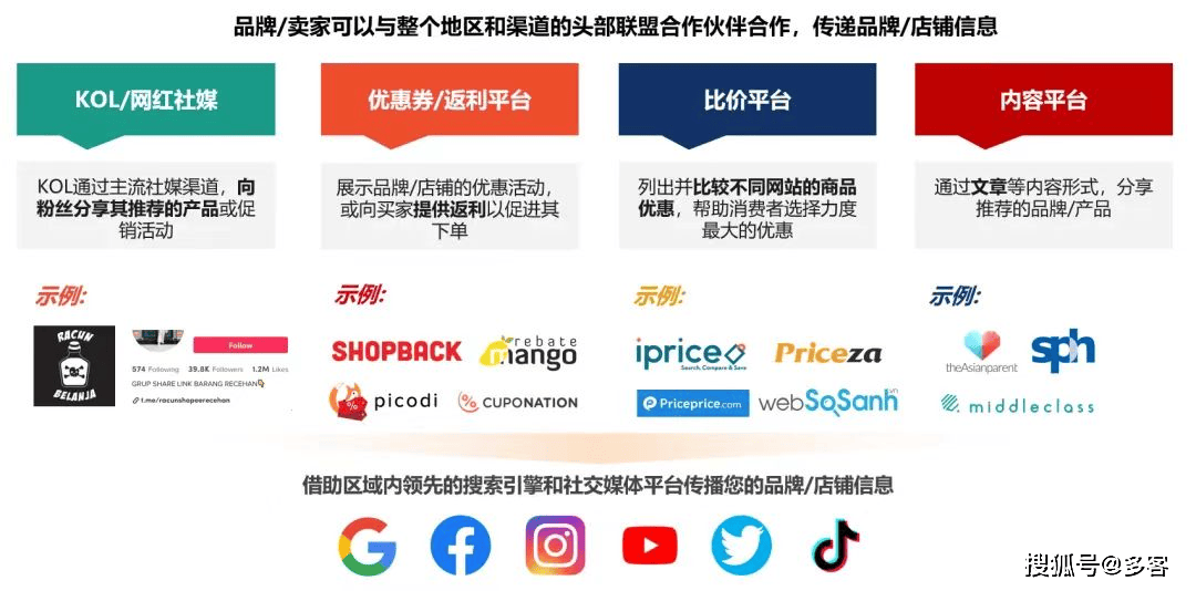 探讨,在众多域名转发服务中,哪个品牌或平台最为稳定可靠? 第2张 探讨,在众多域名转发服务中,哪个品牌或平台最为稳定可靠? 第2张