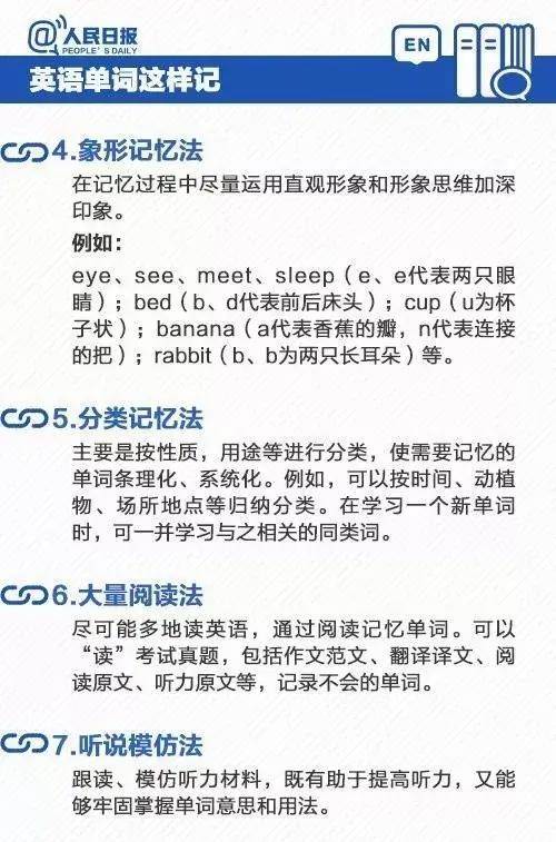 比较域名与单词学习难度,哪个更容易掌握? 第1张 比较域名与单词学习难度,哪个更容易掌握? 第1张
