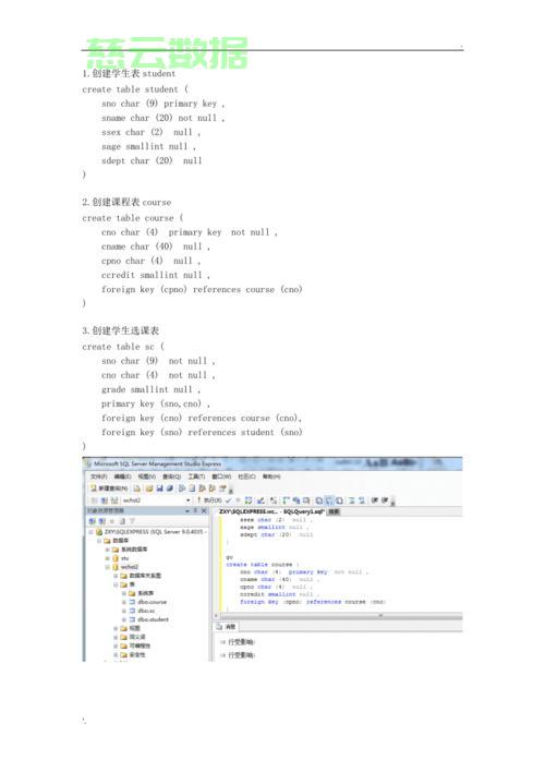 SQL创建数据库快速指南