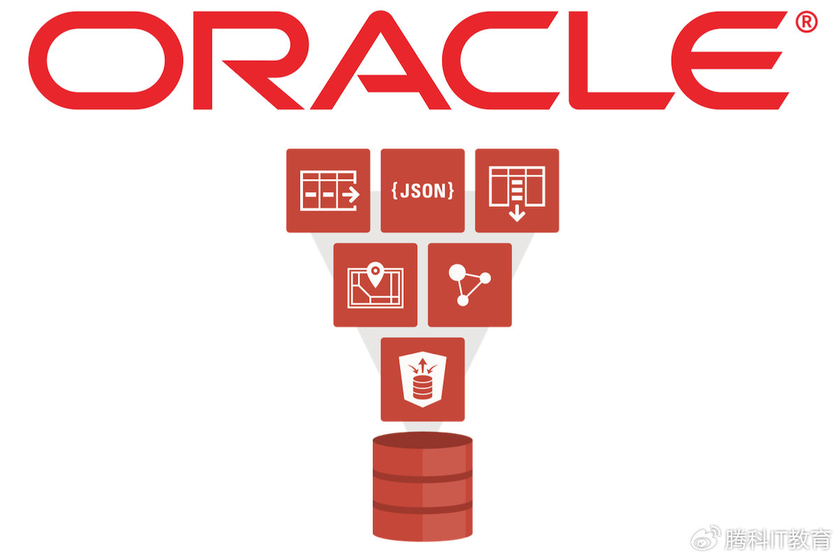 Oracle数据库怎样备份?详细步骤快速掌握 第3张 Oracle数据库怎样备份?详细步骤快速掌握 第3张