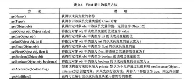 java文本怎么表示几行