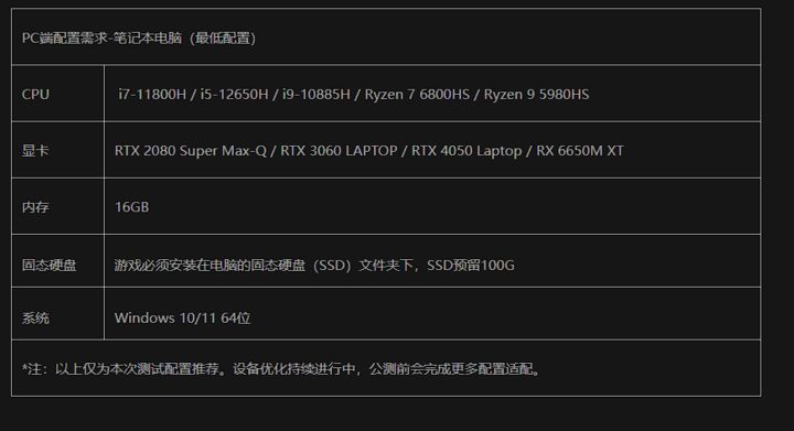 2014电脑配置清单,2014年电脑配置推荐 第2张 2014电脑配置清单,2014年电脑配置推荐 第2张