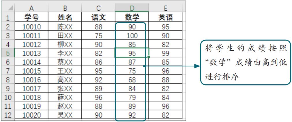 数据库编码排序规则怎么选？ 第2张