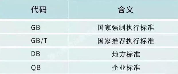 bg域名究竟代表哪个国家?背后有何特殊含义? 第3张 bg域名究竟代表哪个国家?背后有何特殊含义? 第3张