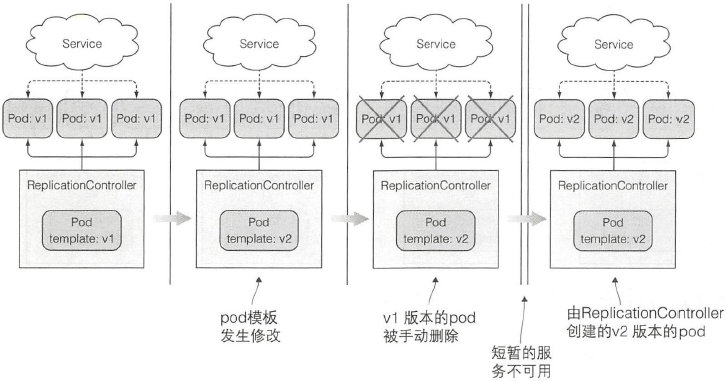 安卓PO游戏究竟使用了哪些服务器技术?揭秘背后的服务器配置与优化细节。 第2张 安卓PO游戏究竟使用了哪些服务器技术?揭秘背后的服务器配置与优化细节。 第2张