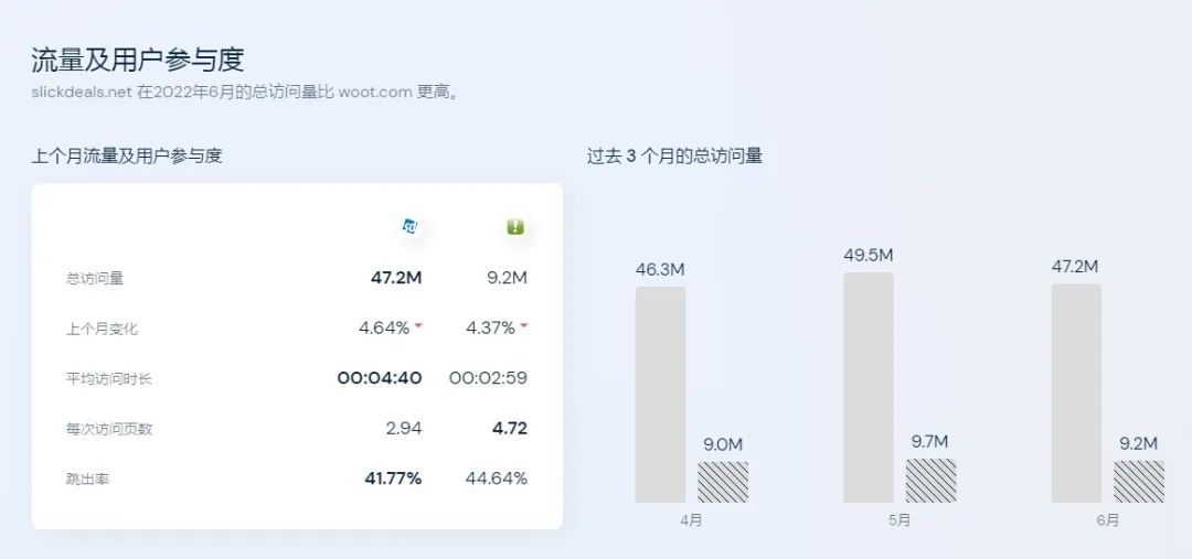 同名域名究竟选哪个平台更优?深入对比分析揭晓! 第1张 同名域名究竟选哪个平台更优?深入对比分析揭晓! 第1张