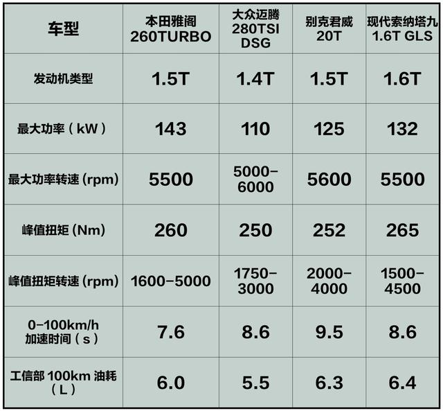 思域名图与哪家平台跑速更快?揭秘性能对比之谜! 第1张 思域名图与哪家平台跑速更快?揭秘性能对比之谜! 第1张