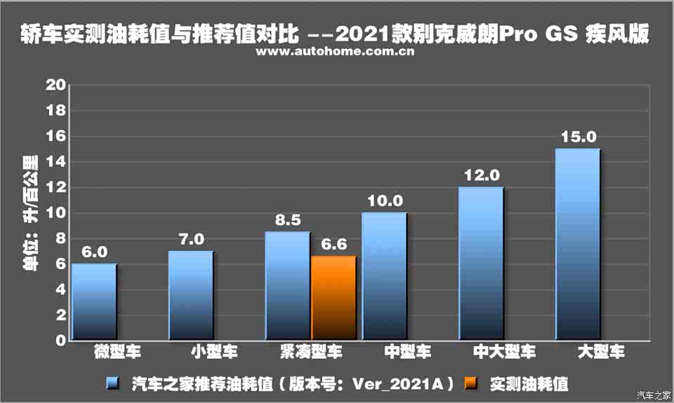 思域名图与哪家平台跑速更快?揭秘性能对比之谜! 第3张 思域名图与哪家平台跑速更快?揭秘性能对比之谜! 第3张