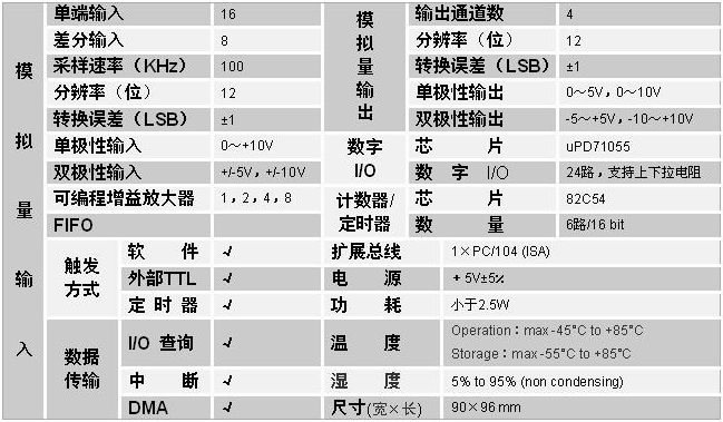 配置adt是什么意思,adt配置教程 第2张 配置adt是什么意思,adt配置教程 第2张