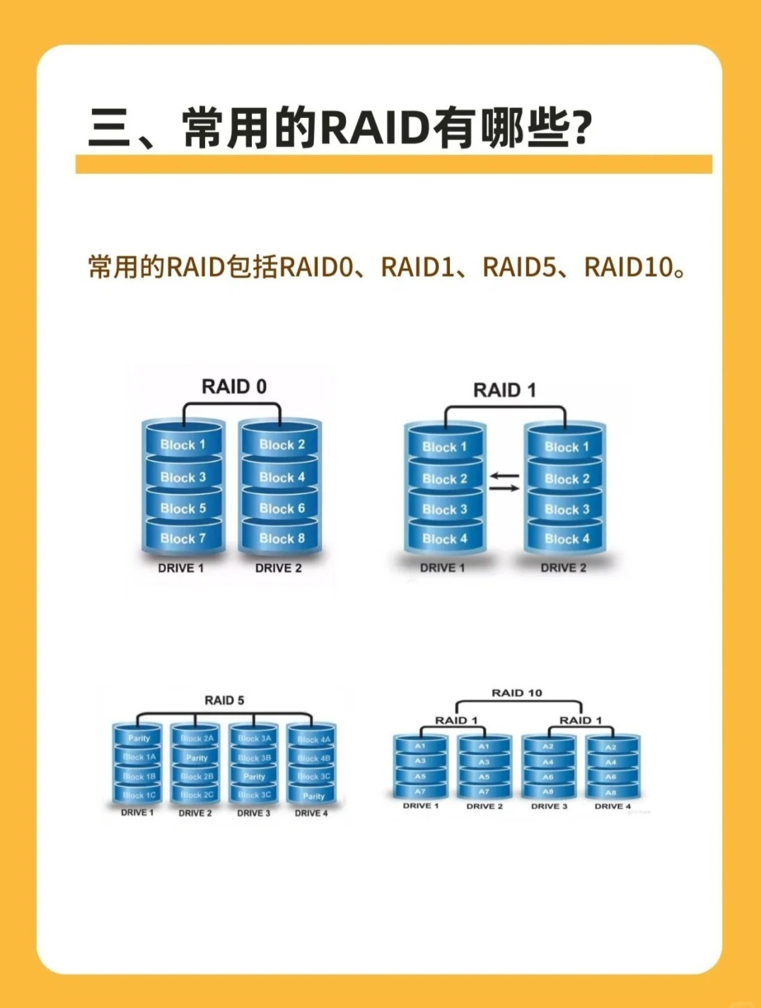 配置raid1后硬盘显示容量变小,raid1配置方法 第3张 配置raid1后硬盘显示容量变小,raid1配置方法 第3张