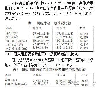 AMH如何快速创建数据库? 第2张 AMH如何快速创建数据库? 第2张