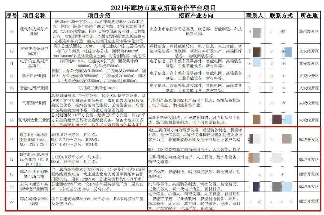 廊坊app开发商,廊坊做app开发多少钱 第1张 廊坊app开发商,廊坊做app开发多少钱 第1张