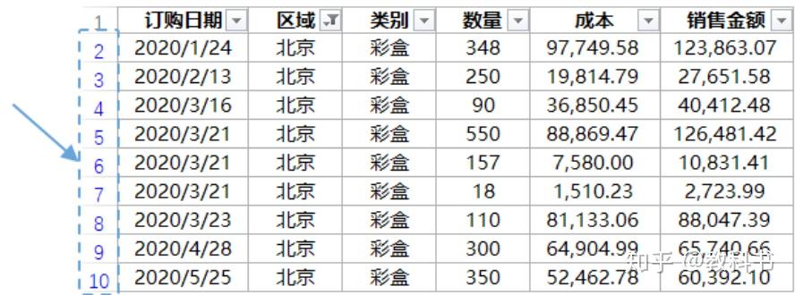 如何高效掌握Excel数据库技巧? 第1张 如何高效掌握Excel数据库技巧? 第1张