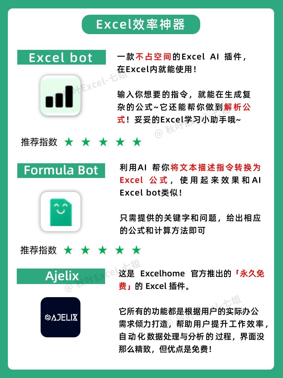 如何高效掌握Excel数据库技巧? 第2张 如何高效掌握Excel数据库技巧? 第2张