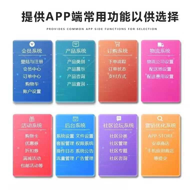 深圳微商城定制开发怎么做?微商城搭建费用 第2张 深圳微商城定制开发怎么做?微商城搭建费用 第2张