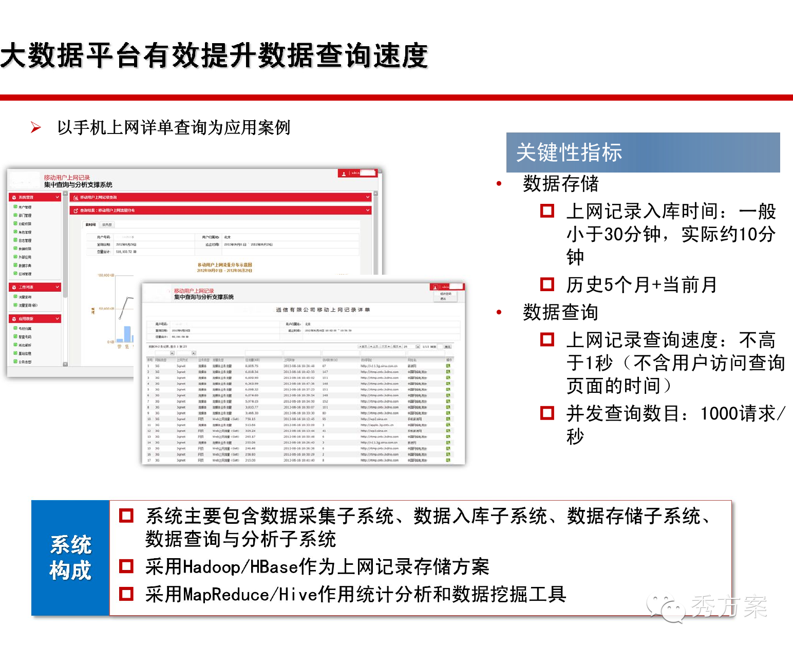 如何关闭大数据系统 第1张 如何关闭大数据系统 第1张