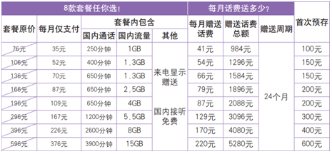 玉兔号域名多少钱?玉兔号域名怎么购买 第2张 玉兔号域名多少钱?玉兔号域名怎么购买 第2张