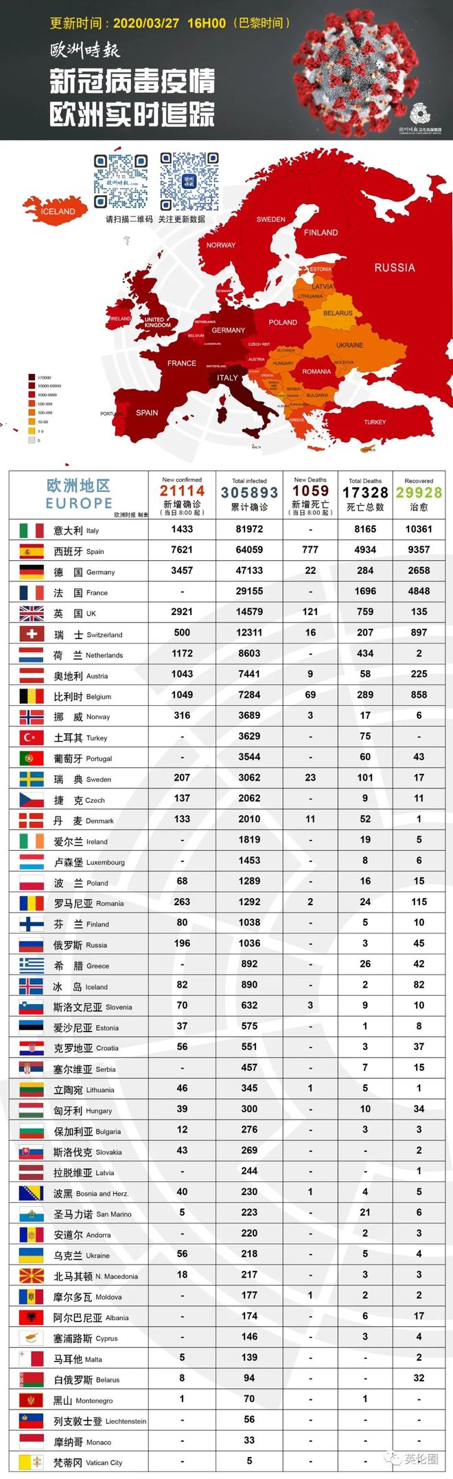cn究竟代表哪个国家的区域名称? 第2张 cn究竟代表哪个国家的区域名称? 第2张