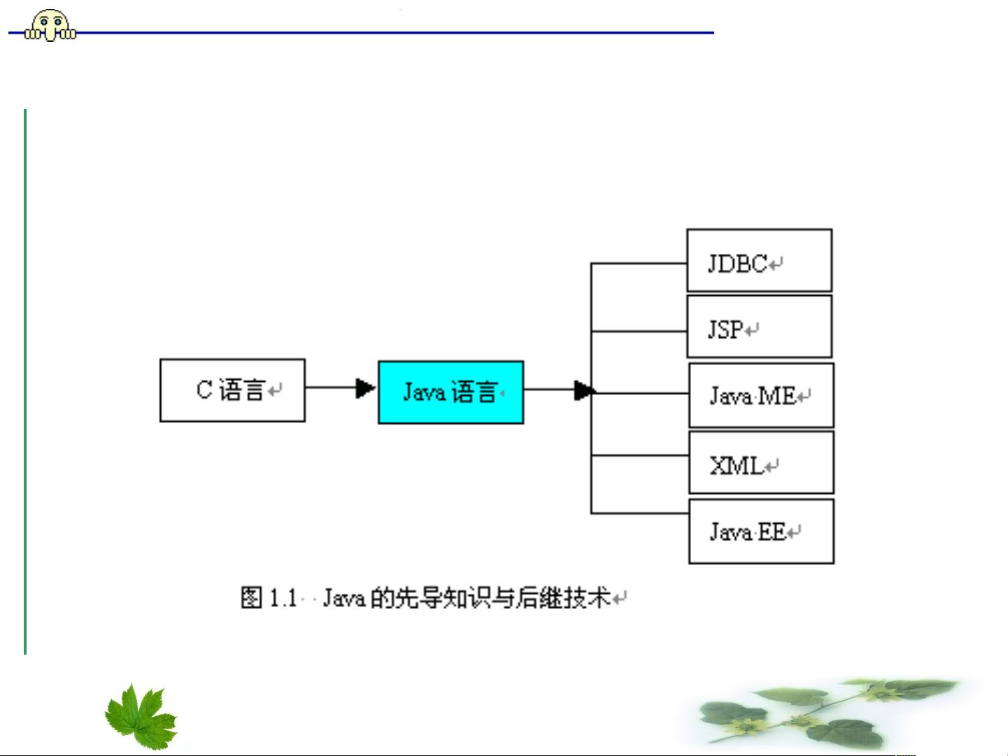 java程序怎么实现语音播报功能 第1张 java程序怎么实现语音播报功能 第1张