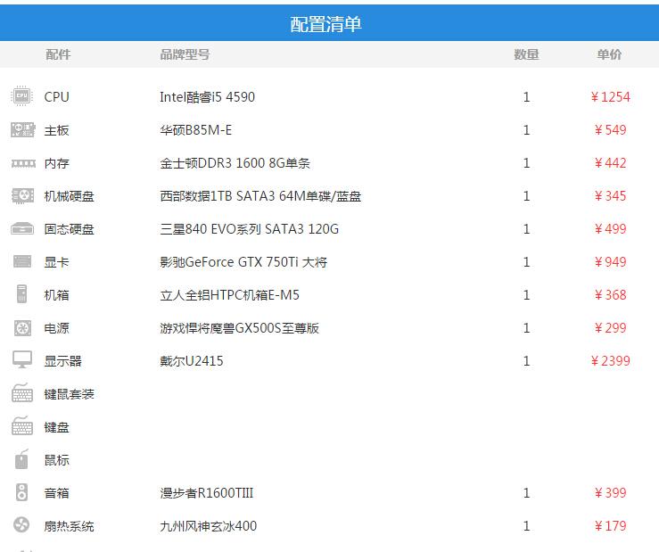 自选配置是什么意思,电脑自选配置 第2张 自选配置是什么意思,电脑自选配置 第2张