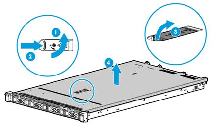 1u服务器改装需要哪些工具和步骤? 第1张 1u服务器改装需要哪些工具和步骤? 第1张