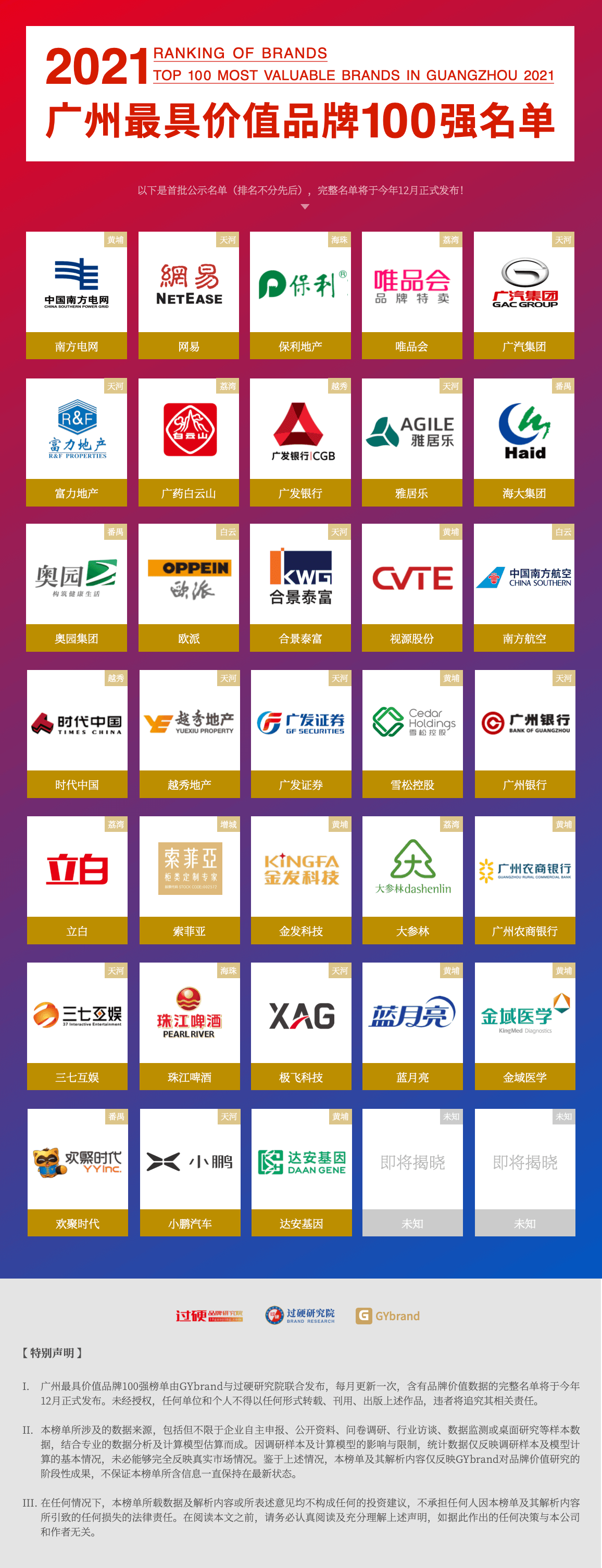广州品牌官网开发，广州品牌官网开发多少钱
