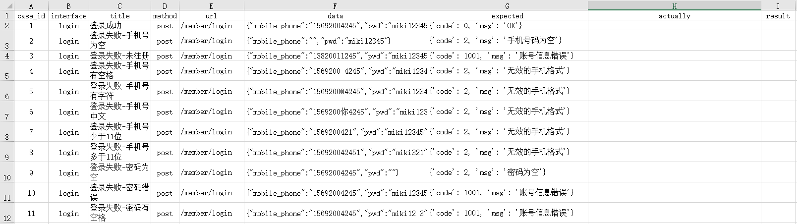 文档解析openpyxl教程,openpyxl怎么读取excel数据 第2张 文档解析openpyxl教程,openpyxl怎么读取excel数据 第2张