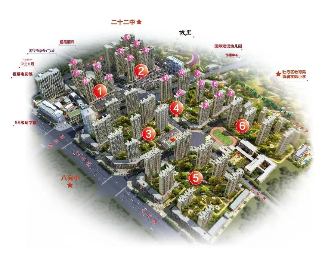 丰润金域名邸究竟归属哪个热门社区?揭秘其独特定位与周边配套! 第2张 丰润金域名邸究竟归属哪个热门社区?揭秘其独特定位与周边配套! 第2张